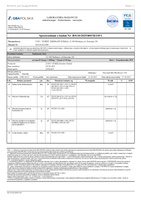 nowmax® Omega 3 1000mg + Vitamin E 90 kaps