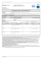 nowmax® Omega 3 1000mg + Vitamin E 90 kaps